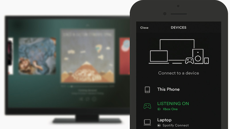 Spotify Connect: selgitame seadmeid, mitmeruumilisi ja täiustatud funktsioone